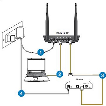 Скачать драйвера на asus rt-n10lx