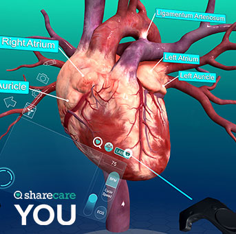 Sharecare YOU